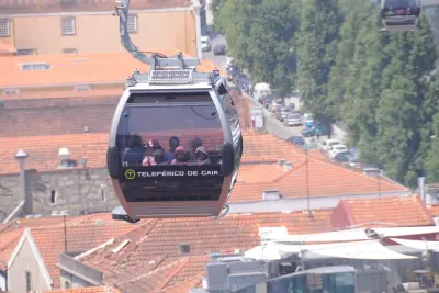 Gaia Cable Car
