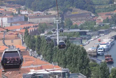 Gaia Cable Car