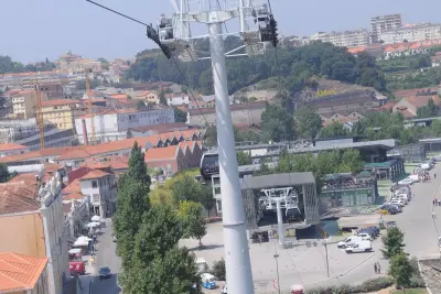 Gaia Cable Car