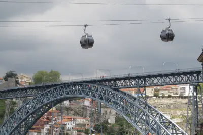 Gaia Cable Car